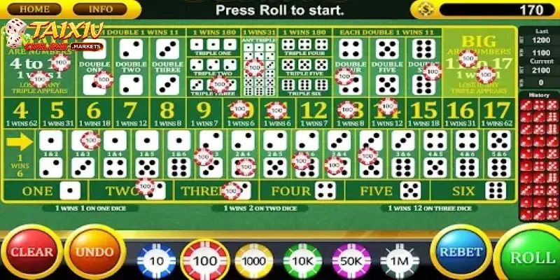 Các thể loại game tài xỉu khác nhau