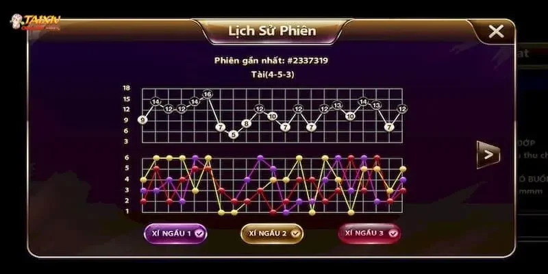 Tài Xỉu Livestream: Khi thực tế ảo không còn là khoảng cách
